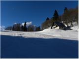 Bohinjska Bistrica - Krevl